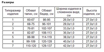 Размеры пояса из верблюжьей шерсти