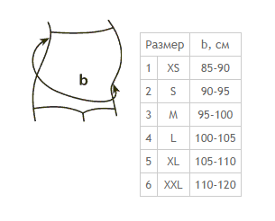 размерная сетка