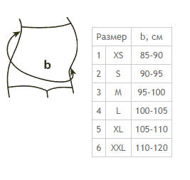 размерная сетка