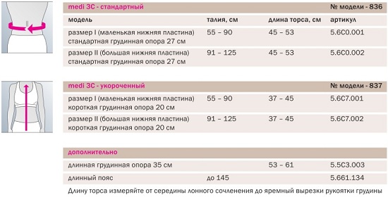 Корсет гиперэкстензионный 836. Таблица размеров