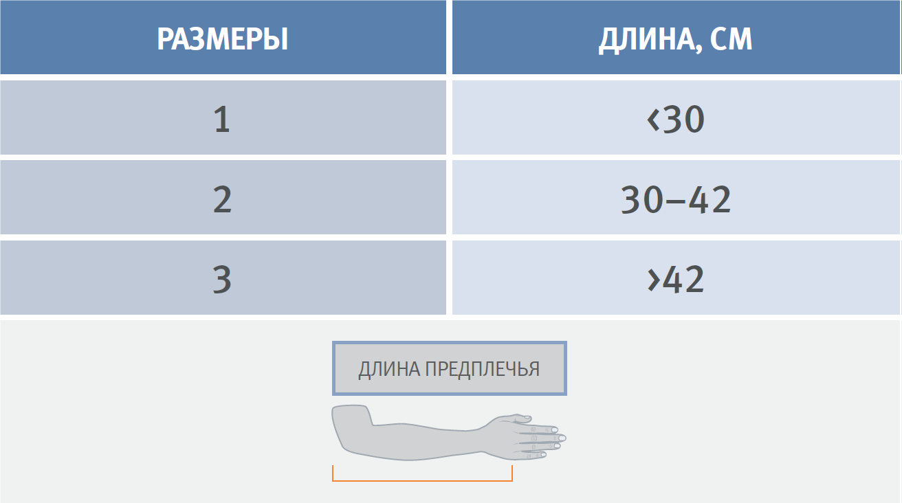 Таблица размеров