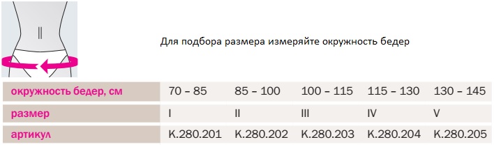 Схема размеров Схема размеров