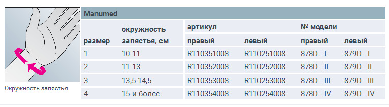 Размеры для шины детской Manumed для лучезапястного сустава, с моделируемой пластиной.