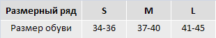 Таблица размеров бандажа корригирующего Ортманн / Ortmann dans, на большой палец стопы, при вальгусной деформации, F-00020-01/02/03