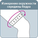 Область замера ортеза на колено Orlett PO303