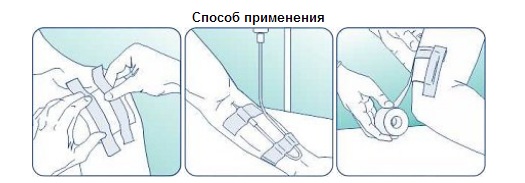 Повязка - пластырь BIO76. Таблица