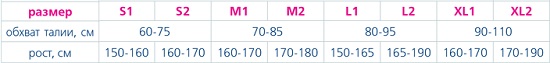 Корректор осанки КО-110. Таблица размеров