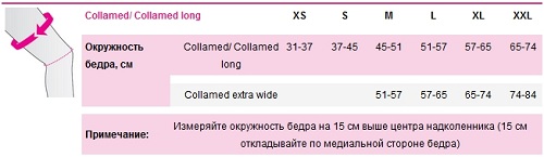 Ортез коленный G060-15. Таблица размеров Ортез коленный G060-15. Таблица размеров