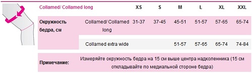  Ортез коленный G060-15. Таблица размеров   