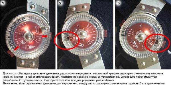 Шарнирный механизм QuickSet Шарнирный механизм QuickSet