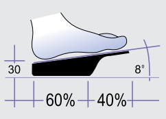 Схема обуви терапевтической Сурсил-орто / Sursil-ortho, для разгрузки переднего отдела стопы, клиновидная подошва,M, 09-101M