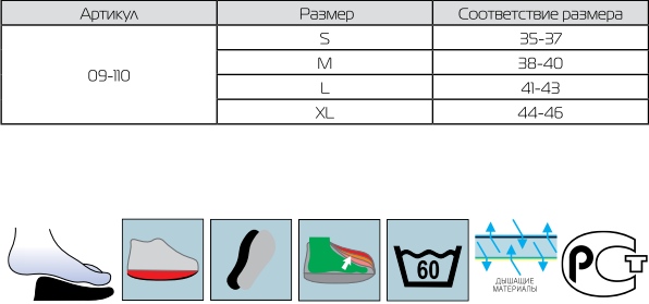 Таблица размеров обуви терапевтической Сурсил-орто / Sursil-ortho, после хирургических вмешательств на заднем отделе стопы, легкой 09-110