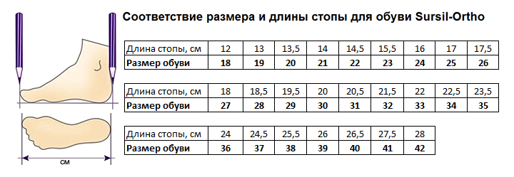 таблица размеров Сурсил