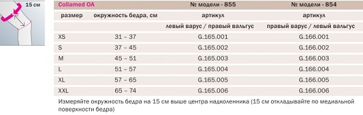  Ортез коленный 854. Таблица размеров   