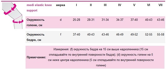  Бандаж коленный 603. Таблица размеров 