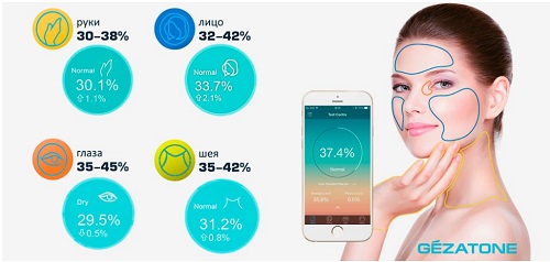 Измеритель влажности кожи (bluetooth) MiLi Gezatone Измеритель влажности кожи (bluetooth) MiLi Gezatone