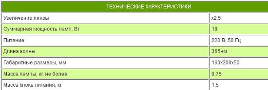 Таблица размеров