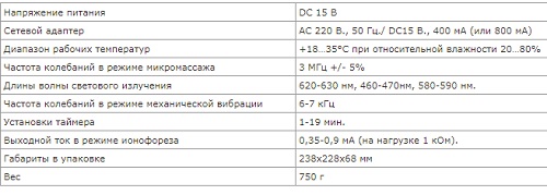 m356 Прибор по уходу за кожей лица m356 Прибор по уходу за кожей лица
