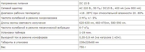 m356 Прибор по уходу за кожей лица