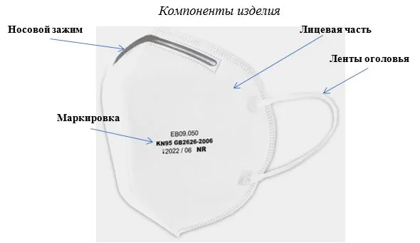 Маска защитная медицинская одноразовая, класс защиты FFP2
