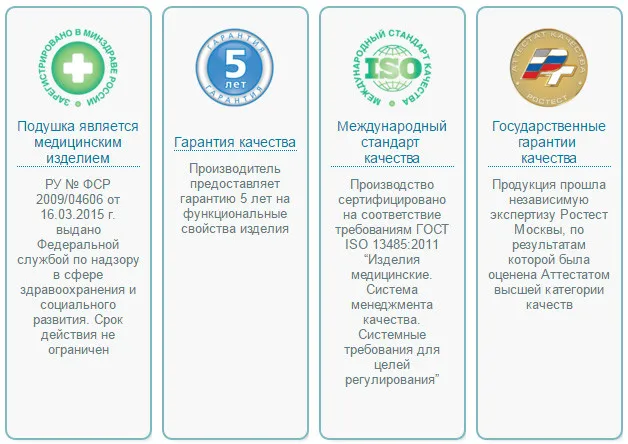 Подушка Trelax Mimi П27 ортопедическая с эффектом памяти под голову для детей 1-18 мес