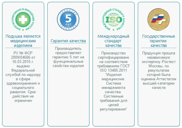 Подушка Trelax Prima П28 ортопедическая с эффектом памяти под голову для детей от 1.5 до 3 лет