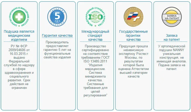 Подушка Trelax Nanny П29 для кормления грудью ортопедическая, 15х19см