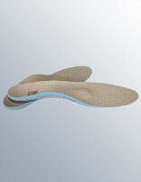 Стельки Medi foot travel ортопедические корригирующие для людей с избыточным весом, PI108/PI119