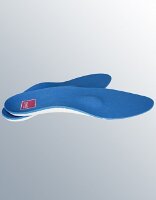 Стельки Medi foot soft для пациентов с диабетической стопой или хронической венозной недостаточностью, PI178