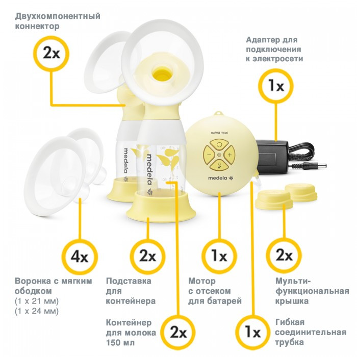 Medela Молокоотсос двойной электрический Swing Maxi Flex Медела Свинг Макси Флекс