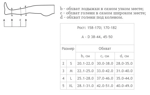Схема размеров Схема размеров