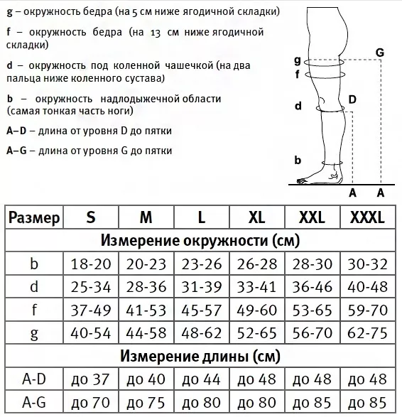 size_tabl size_tabl