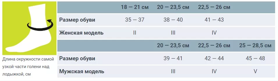 Таблица размеров