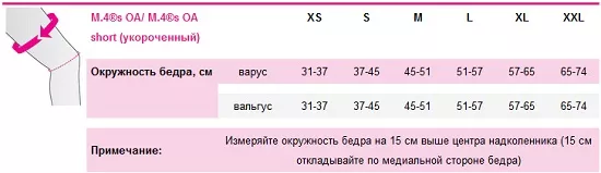 Ортез коленный G034-2/3. Таблица размеров Ортез коленный G034-2/3. Таблица размеров