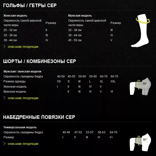 Таблица размеров