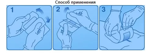 Повязка - пластырь BIO49. Таблица