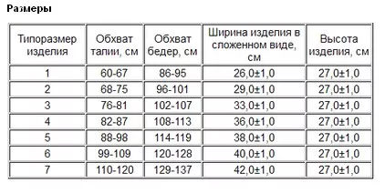 Размеры пояса из верблюжьей шерсти Размеры пояса из верблюжьей шерсти