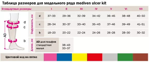 Набор из 2 компрессионных гольфов UKS-C. Таблица размеров Набор из 2 компрессионных гольфов UKS-C. Таблица размеров