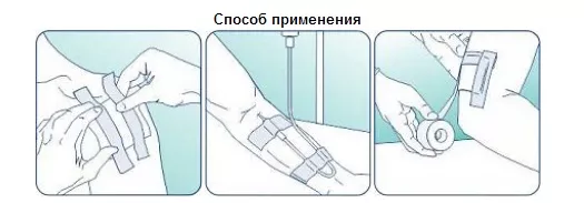 Повязка - пластырь BIO76. Таблица Повязка - пластырь BIO76. Таблица