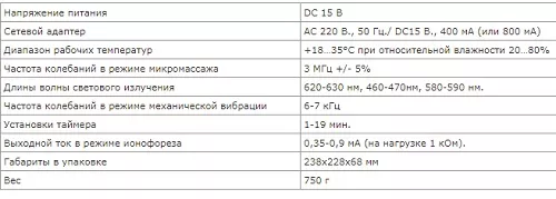 m356 Прибор по уходу за кожей лица