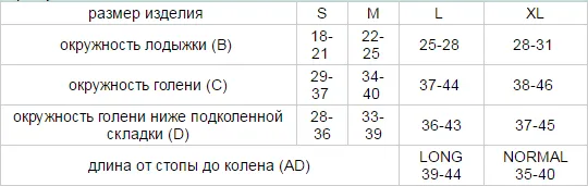 Особенности: анатомическая форма обеспечивает идеальное прилегание к ноге, мягкий шов в области мыска, сверхпрочные нити в области стопы обеспечивают износоустойчивость. Таблица размеров гольфов компрессионных мужских Idealista, закрытый носок, 2 класс компрессии, износостойкие, мягкие плоские швы, ID-215