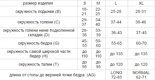 Особенности: влаго- и воздухопроницаемость обеспечиваются за счет повышенной капиллярности волокон, плоские швы не оставляют следов, степень компрессии уменьшается снизу вверх Таблица размеров колготок компрессионных с закрытым носком Idealista, 1 класс компрессии, износостойкие, мягкие, плоские швы, ID-100