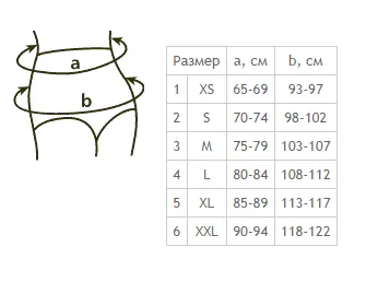 размерная сетка