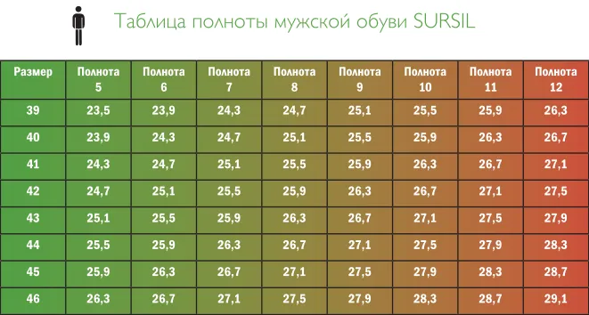 Таблица полноты туфель ортопедических Сурсил-орто / Sursil-orto, мужских, демисезонных, кожаных, черных, полнота 6, размер 40-45, 9-3-21