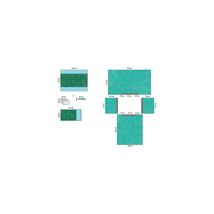 Комплект для амбулаторной хирургии (Raucodrape Set for Minor Surgery), 33315