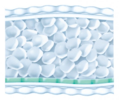 Повязка Zetuvit Plus (Цетувит Плюс) сорбционная стерильная с повышенной впитываемостью 10х20см в упаковке 10штук, 413711