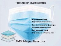 Маска защитная трехслойная sms 3-Layer Structure на резинках, 1шт 