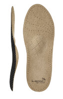 Стельки Luomma markus salamander ортопедические каркасные кожаные для всех типов обуви, Lum 203S