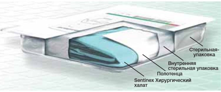 Халат хирургический Sentinex Standard, SMMS, стерильный в двойной упаковке, 120 см, 19340