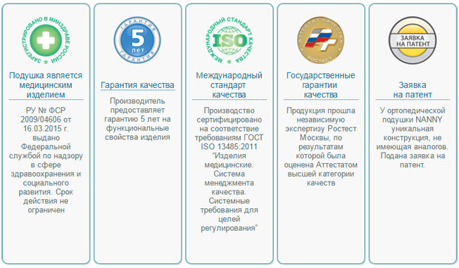 Подушка Trelax Nanny П29 для кормления грудью ортопедическая, 15х19см